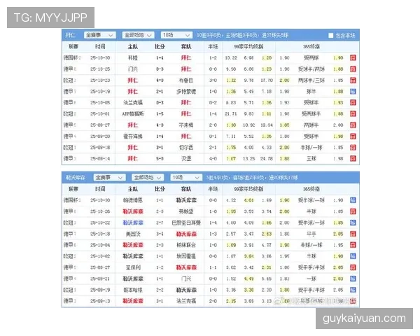 拜仁慕尼黑近期进攻效率下降，联赛关键阶段难现连胜势头
