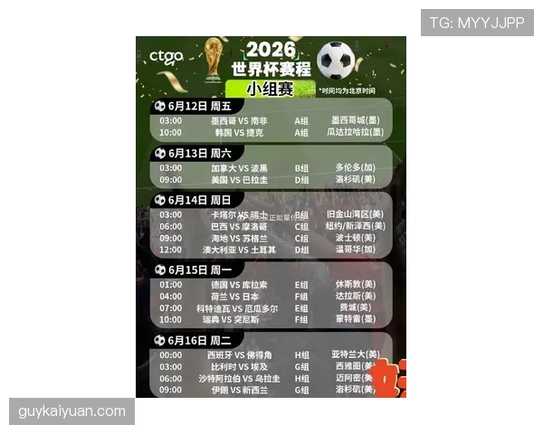 2026世界杯48队12小组赛制如何规定，小组前两名加小组第三怎么晋级淘汰赛