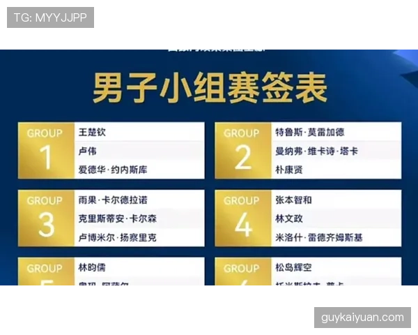 2026世界杯抽签分档依据多久更新一次